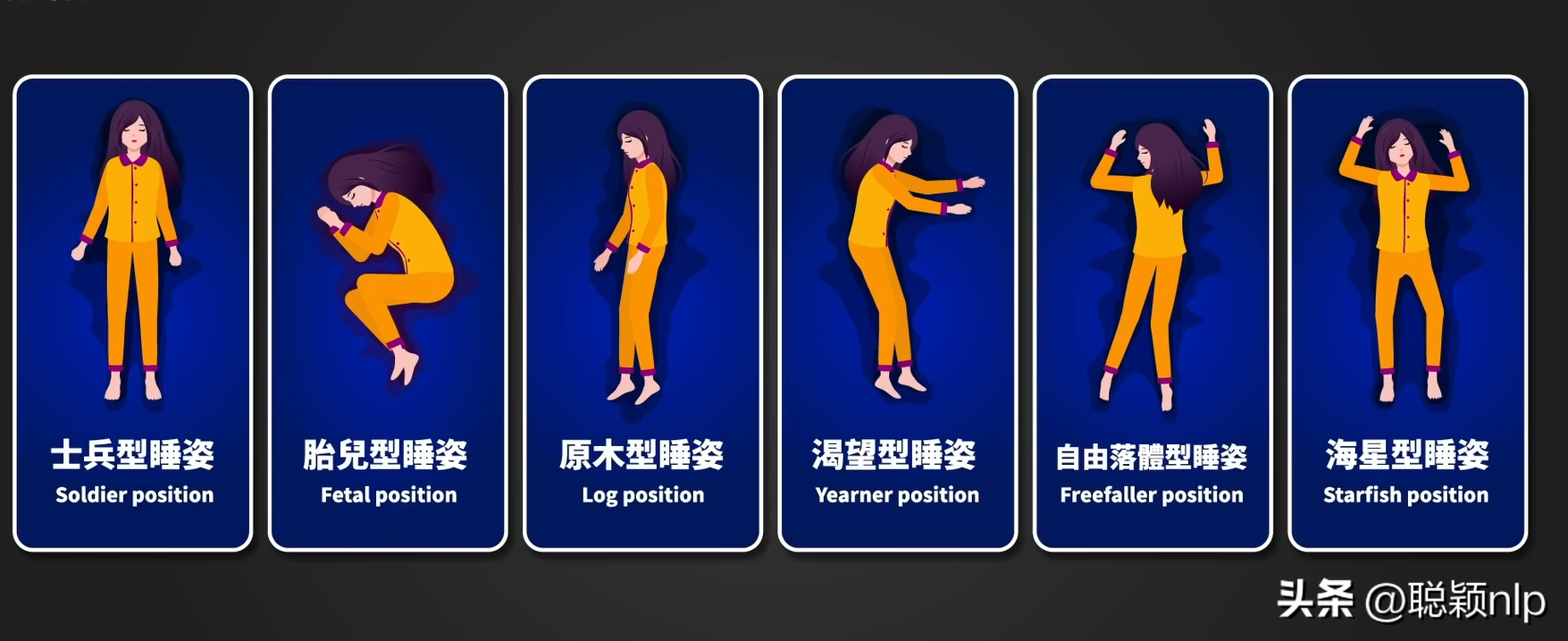 睡觉姿势不好(如何用睡眠姿势看出性格?