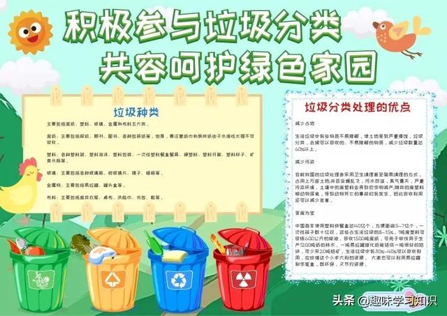 垃圾分类的手抄报怎么画，垃圾分类的手抄报怎么画 简单（垃圾分类<环保>手抄报集）