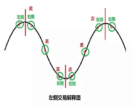 股票满仓和半仓什么意思，什么叫全仓什么叫半仓（股票基础知识大全）