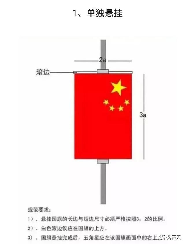 五星红旗正确挂法，五星红旗竖着挂的标准（南京的挂法和武汉的挂法对比）