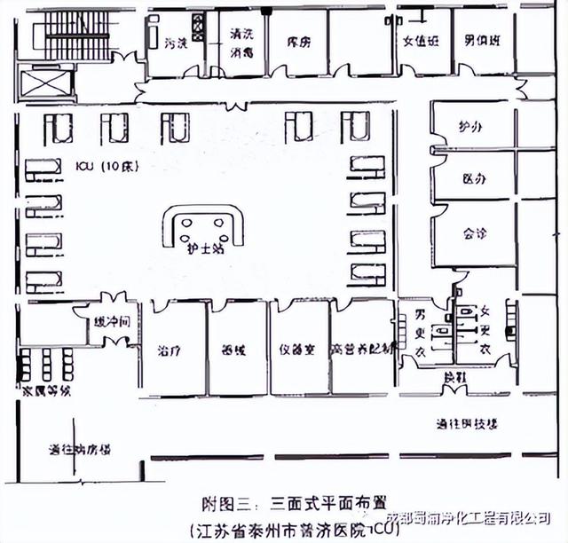icu病房是什么意思，icu病房什么意思（装修ICU病房如何选址和设计布局）