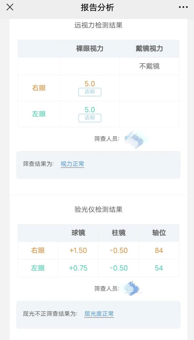 儿童恢复视力6个方法，儿童视力恢复（孩子视力从4.8恢复到5.0）