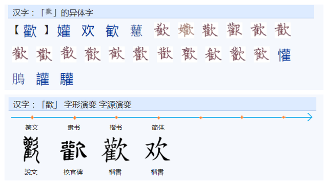 阳字繁体字复制，常用字范式之四十