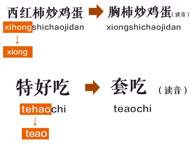 打call是什么意思，call是什么意思（可真的太有魅力了）