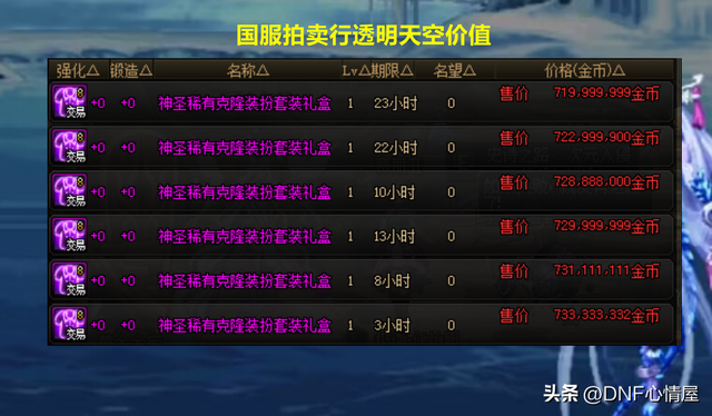 dnf透明天空套，dnf天空套自己选择装扮（升级胶囊1级能使用）