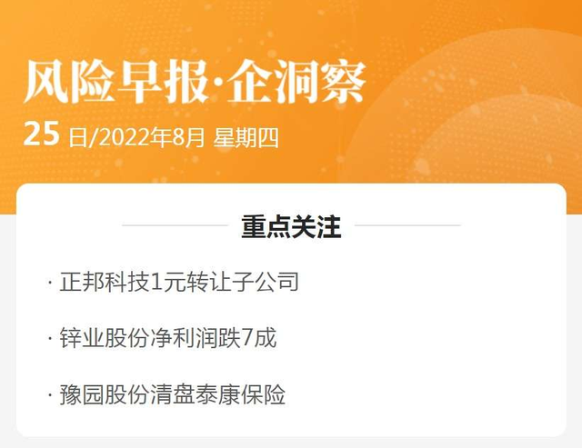 锌业股份最新消息，锌业股份去年盈利增282%（正邦科技1元转让子公司；锌业股份净利润跌7成）