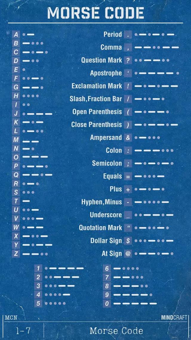 121是质数吗，12的质数是多少（质数表1-10000）