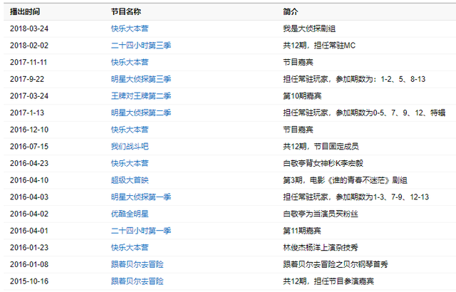 白敬亭怎么火的，白敬亭新剧为何能成为王炸（感觉白敬亭也没啥爆火作品啊）