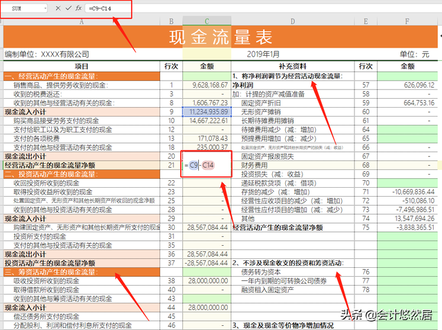 哪些科目要登总分类账，总分类账一般登记哪些科目（但这套跨年版财务系统不能不知）