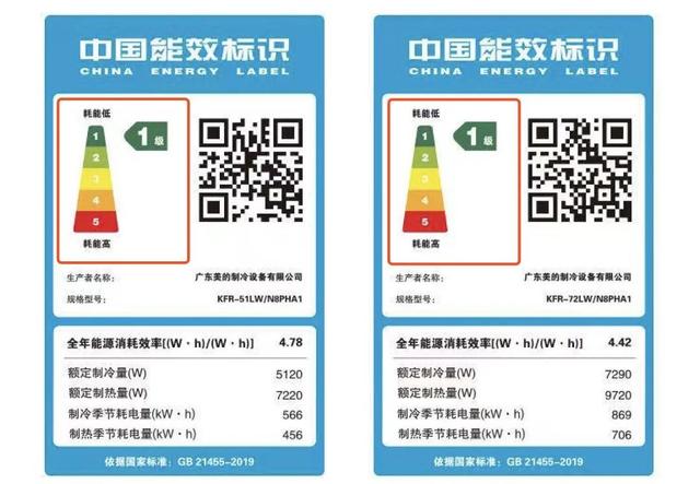 空调选购要注意哪些方面，选购空调注意事项（难怪你家电费比别人贵得多）