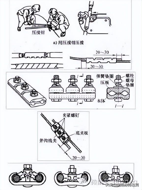 16芯线颜色顺序，16芯信号电缆配线顺序（{干货}最全面的电缆电线头接法）