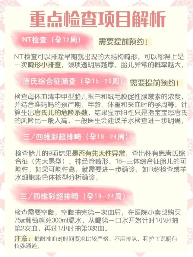 孕检时间表和检查项目，最全孕检时间表（2022超全孕期产检时间表及每月注意事项）