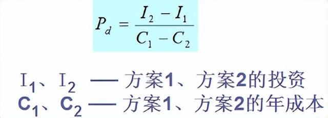 名义利率与实际利率的换算公式，名义利率与实际利率的换算公式是什么（工程经济学的公式）