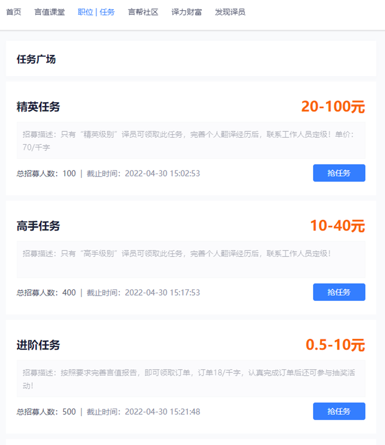 做什么副业可以挣点钱，干什么副业能挣点钱呢？