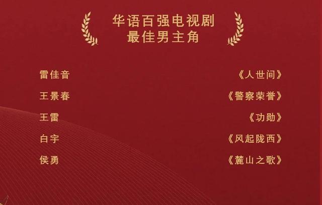 杨紫和赵露思同台，华鼎奖入围名单公布