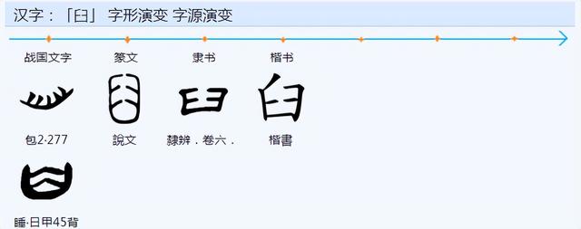 写的拼音咋写，写的拼音咋写呀（‘文’‘书’‘写’各自的本义是什么）