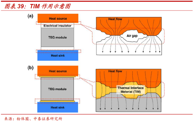 超细硅微粉生产厂家，超细硅粉如何生产（联瑞新材：引领国产替代）