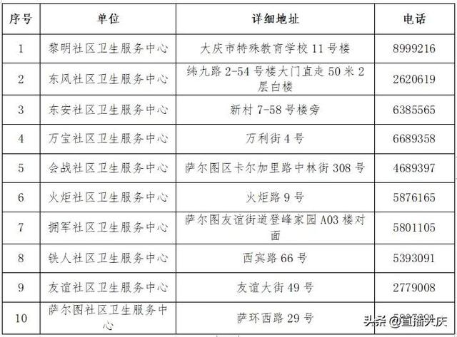 叶酸免费领取在哪里拿，备孕在哪里拿叶酸（这些地方免费领取叶酸啦）