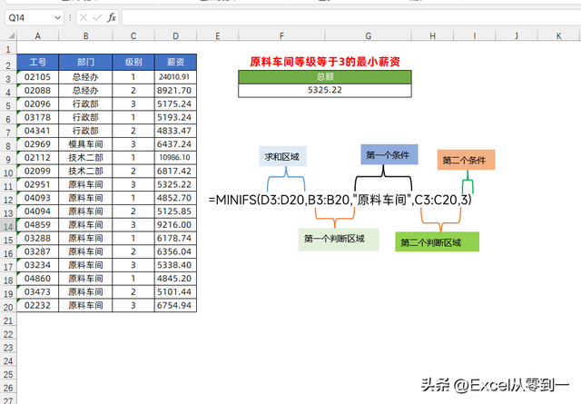 如何在EXCEL表格中使用计数函数，excel计数函数怎么用（5个Excel函数）