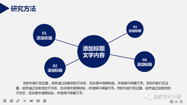 论文怎样修改，<附答辩PPT模板>