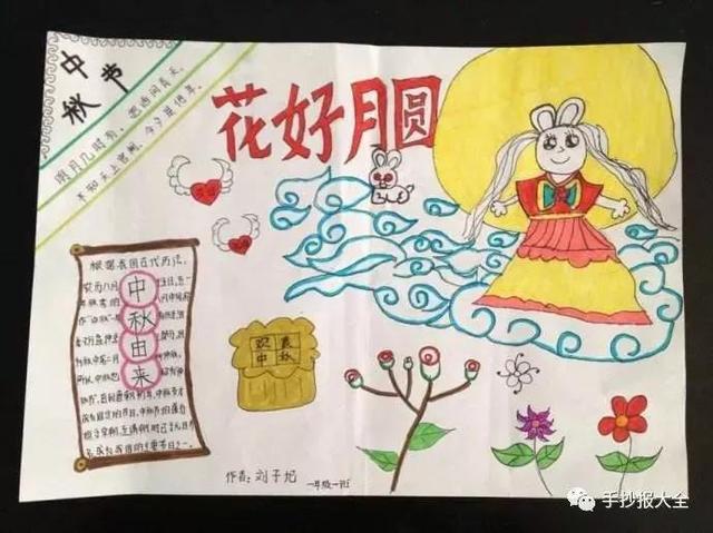 中秋节的画怎么画，中秋节画简单（赶紧收藏给宝贝画作业啦）