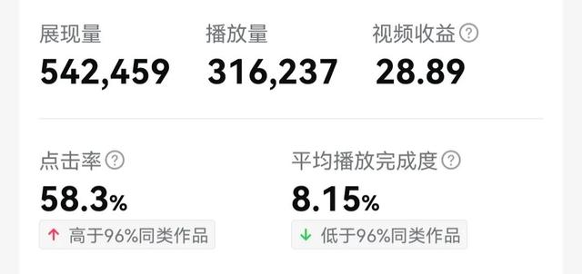 好看视频怎么赚钱，好看视频怎么挣钱（从新手小白到月入5000）
