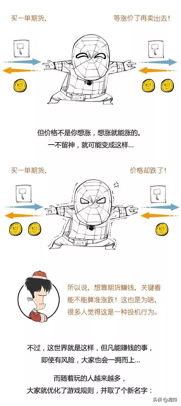 十分钟读懂期货，一口气搞懂期货<2>