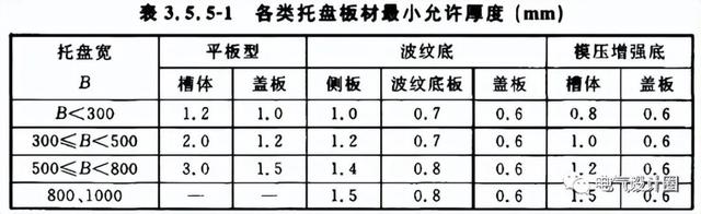 镀锌钢管 的标准是什么，镀锌钢管重量规格表（电缆桥架镀锌线槽厚度标准是多少毫米）