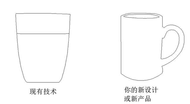 专利如何写，实用新型专利如何写（如何写专利）