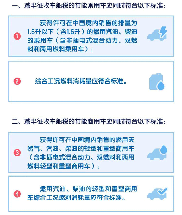 车船税征收标准，车船税可缴纳标准（这几种情况车船税可以退）