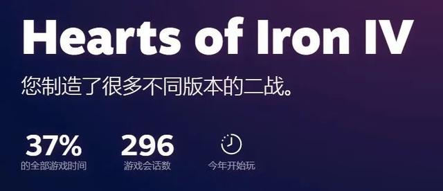 steam离线模式，steam怎么进入离线模式（Steam也推出了年度总结报告）