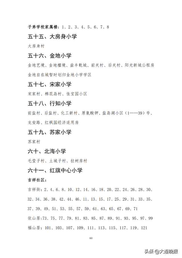 2022年大连甘井子区各所中学指标，甘井子区中小学学区划分