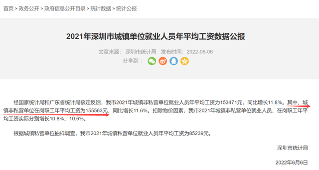 什么是社平工资，养老金计发基数和社平工资区别（哪里查“社平工资”的准确数据）
