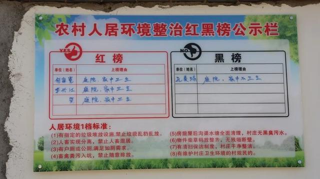 云南建水古城古村，古村新貌，幸福满满！