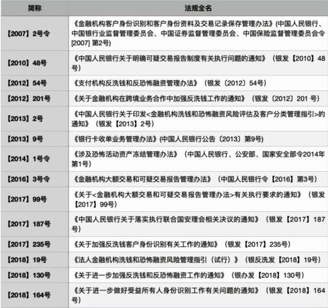 银行个人如何贷款5万，个人到银行贷款5万需要什么条件（关于在银行5万元存取限制的新闻吧）