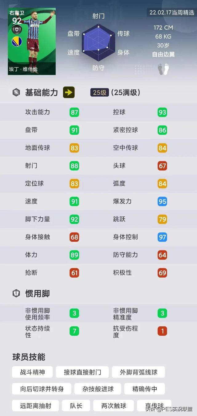 网易实况足球手游官网下载，实况足球网易官方手游官网（实况足球2.17周精选简析）