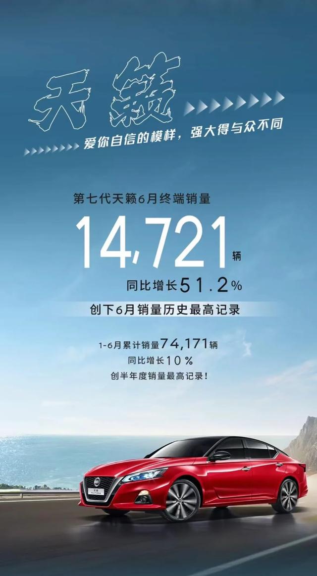 东风日产全部车型，东风日产都有什么车型（东风日产公布6月销量）