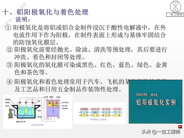 什么是主材、主材包括哪些，什么是主材,主材包括哪些材料（14种表面处理技术介绍）