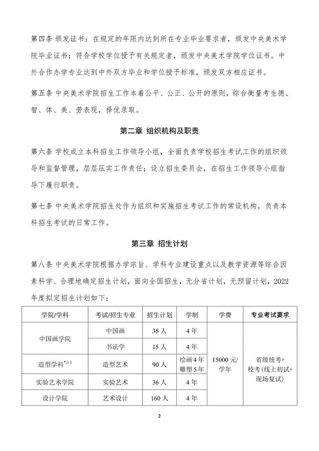 中央美术学院是几本，中央美术学院是几本大学（中央美术学院2022年本科招生章程）