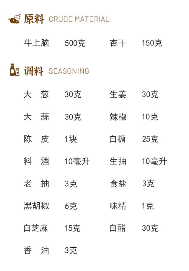 牛上脑怎么做好吃，牛上脑怎么做（却能在家做的菜）