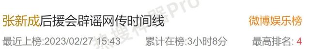 李兰迪男朋友是谁，李兰迪小到大没变（张新成李兰迪同游泰国）