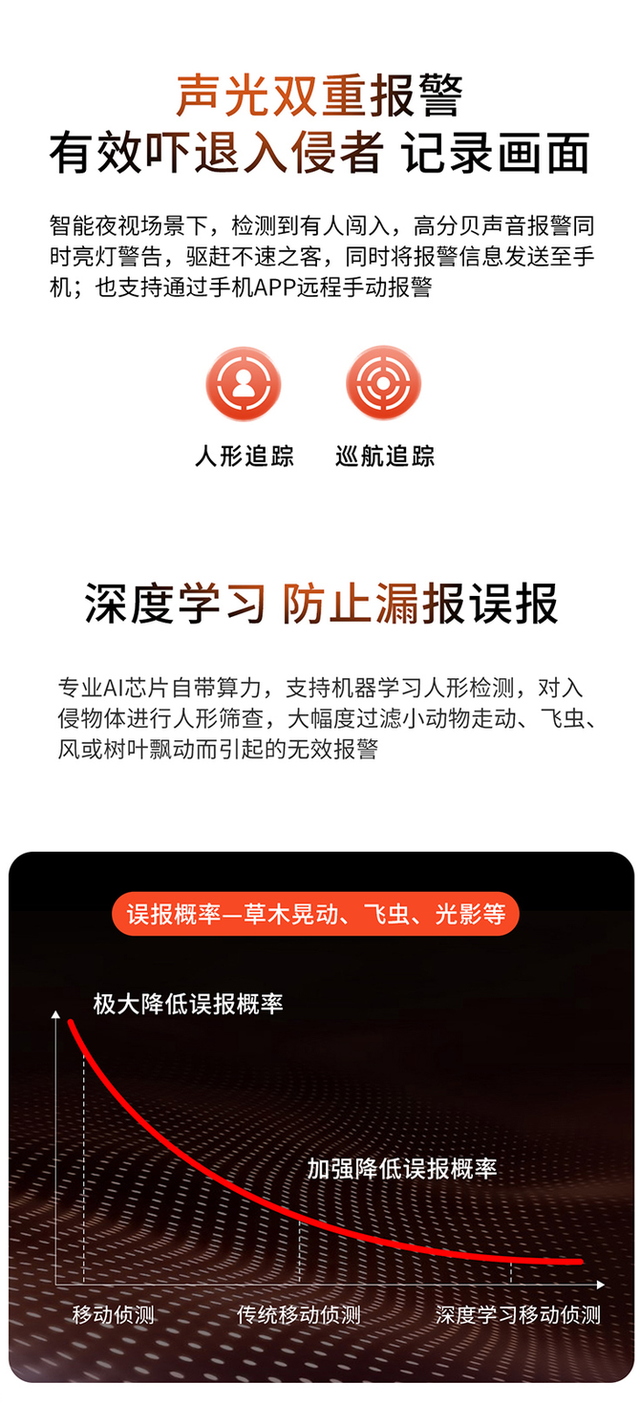 高清智能摄像机仅需99元，创维小湃这几款摄像机太划算