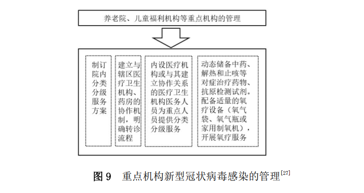 便常规怎么检查，便常规的检查（最新发布丨新型冠状病毒感染基层诊疗和服务指南）