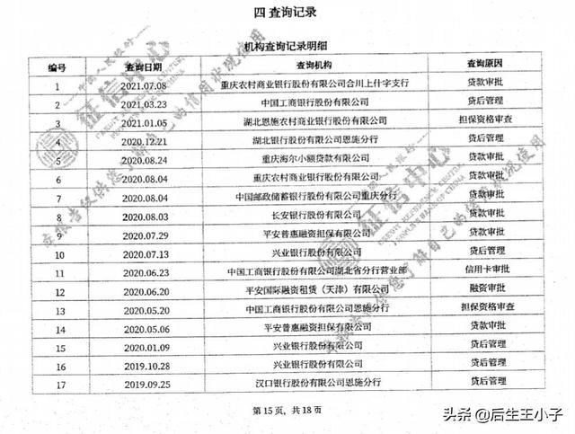 怎么查自己名下有没有贷款，想知道自己名下有没有贷款怎么查（怎么看自己征信报告）