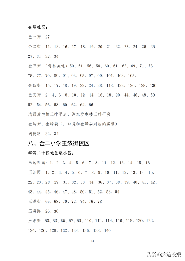 2022年大连甘井子区各所中学指标，甘井子区中小学学区划分