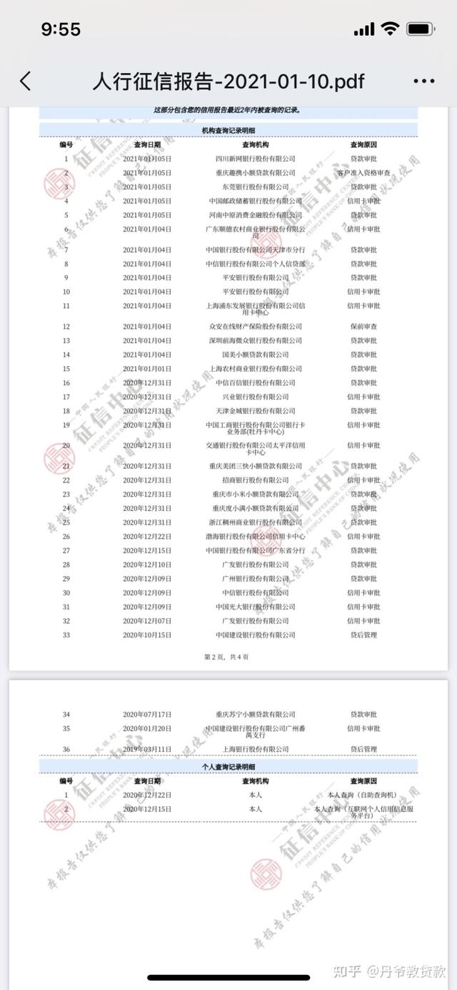 贷后管理属于查征信吗，贷后管理会查征信吗（征信查询次数过多）