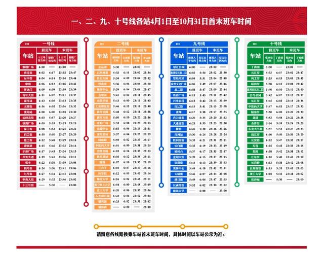 沈阳地铁运营时间，沈阳地铁运营时间表2022年（沈阳地铁有重要调整）