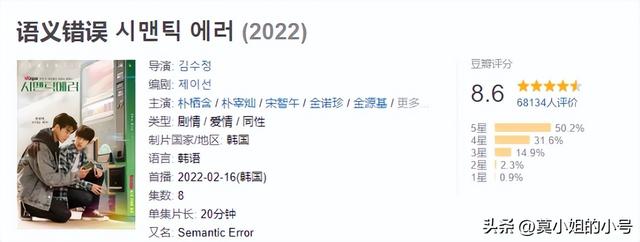 韩剧高分推荐韩国，近8个月口碑最佳的10部韩剧