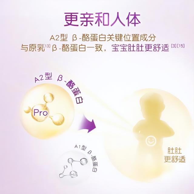 含乳铁蛋白的奶粉排行榜，伊利金领冠菁护入围口碑佳品