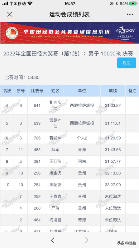 短跑比赛规则，短跑比赛规则时间（全国田径大奖赛新规则剥夺冠军引发争议）